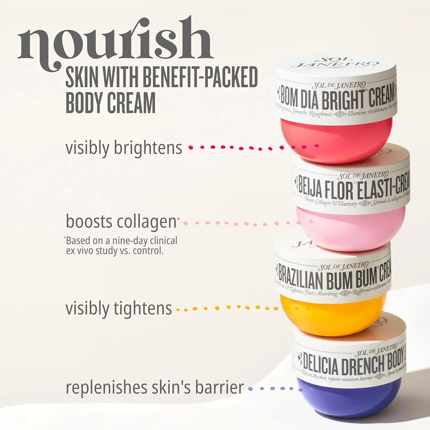 BOM DIA BRIGHT VISIBLY BRIGHTENING AND SMOOTHING BODY CREAM